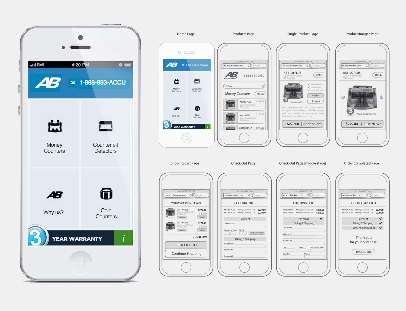 Accubanker App Wireframes