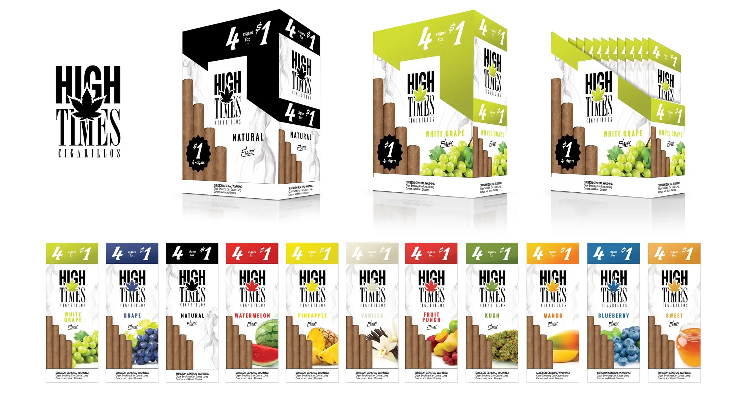 HighTimes packaging